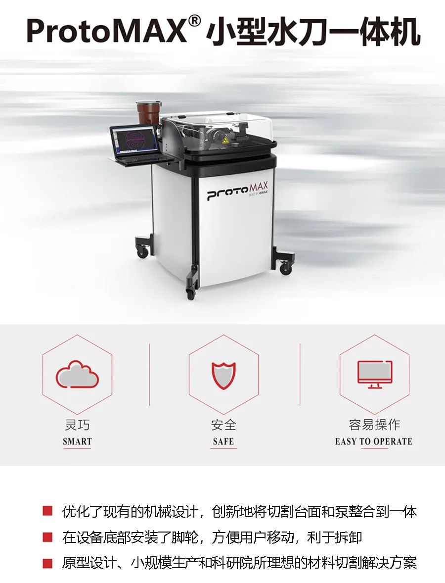 邀請函 | OMAX傲馬開云登陸入口盛邀您共赴CCMT2024中國數(shù)控機(jī)床展